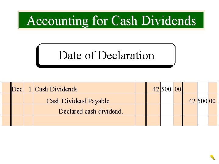 Accounting for Cash Dividends Date of Declaration Dec. 1 Cash Dividends Cash Dividend Payable