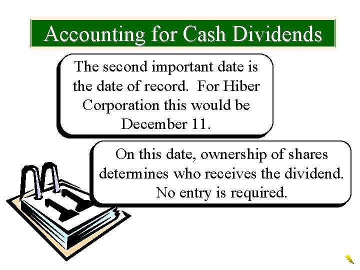 Accounting for Cash Dividends The second important date is the date of record. For