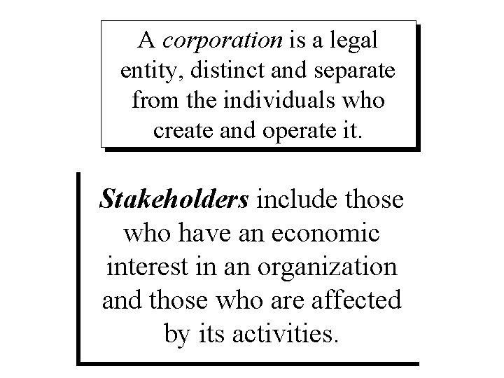 A corporation is a legal entity, distinct and separate from the individuals who create