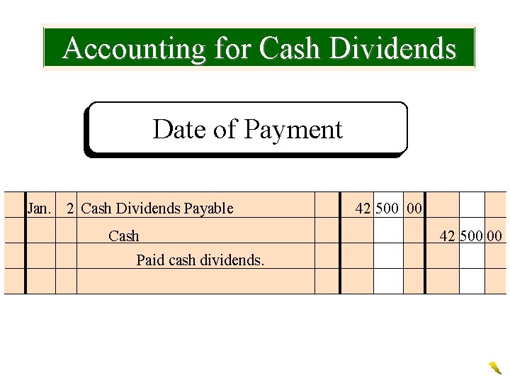 Accounting for Cash Dividends Date of Payment Jan. 2 Cash Dividends Payable Cash Paid