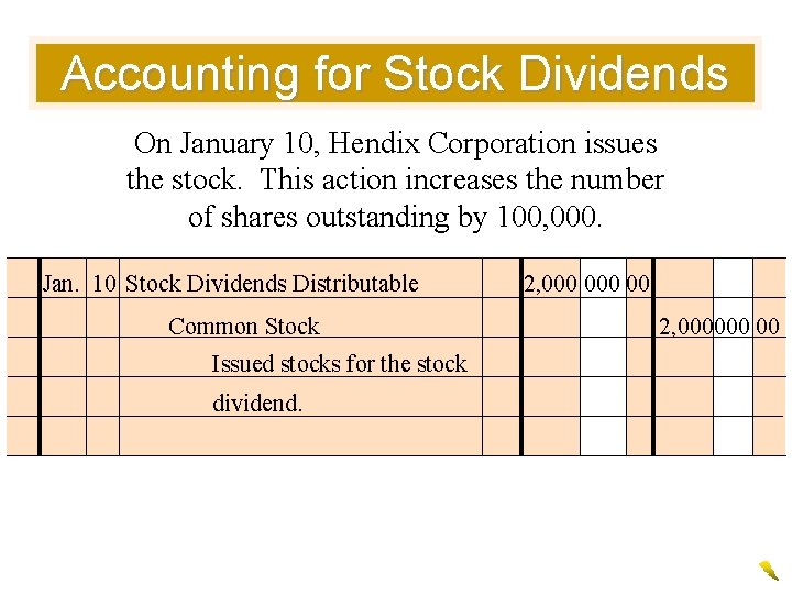 Accounting for Stock Dividends On January 10, Hendix Corporation issues the stock. This action