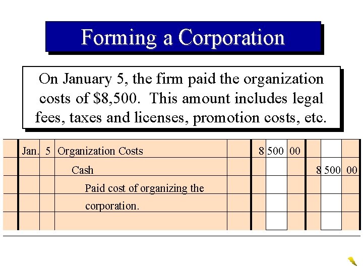 Forming a Corporation On January 5, the firm paid the organization costs of $8,