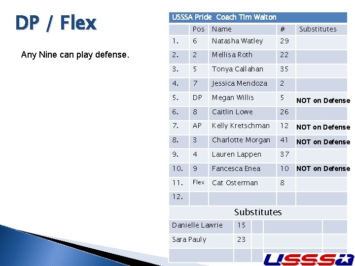 DP / Flex Any Nine can play defense. USSSA Pride Coach Tim Walton Pos