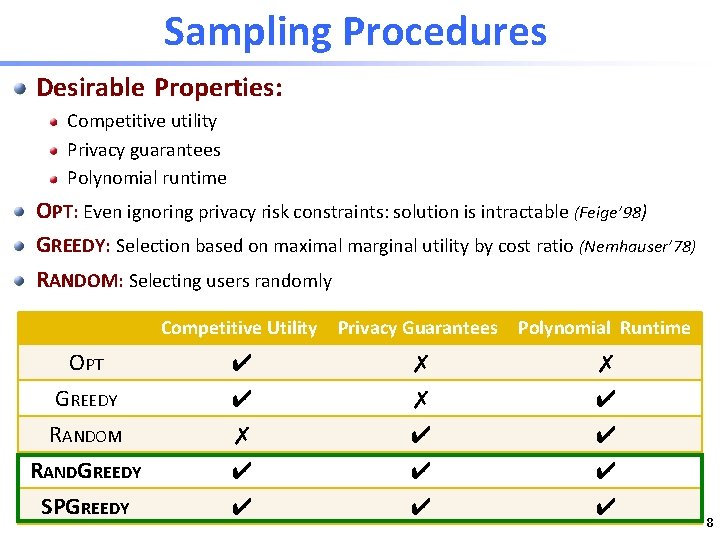 Sampling Procedures Desirable Properties: Competitive utility Privacy guarantees Polynomial runtime OPT: Even ignoring privacy
