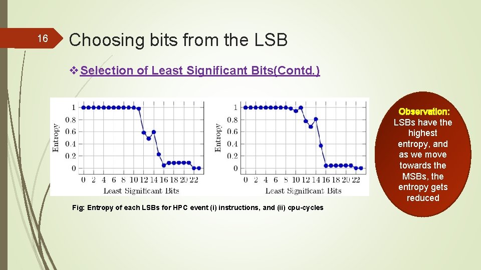 16 Choosing bits from the LSB v. Selection of Least Significant Bits(Contd. ) Observation: