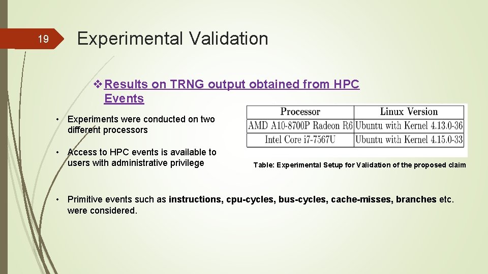 19 Experimental Validation v. Results on TRNG output obtained from HPC Events • Experiments