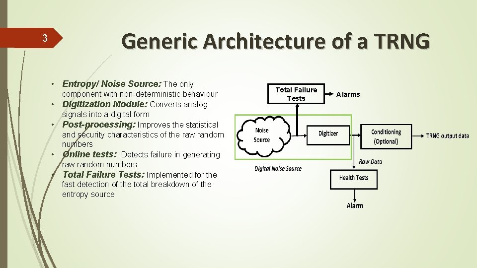 Generic Architecture of a TRNG 3 • Entropy/ Noise Source: The only • •