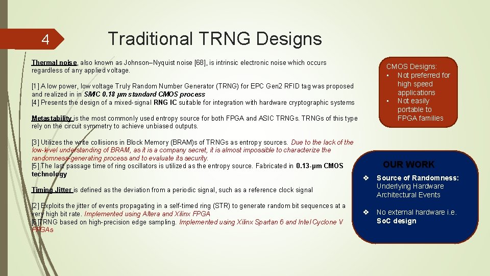 4 Traditional TRNG Designs Thermal noise, also known as Johnson–Nyquist noise [68], is intrinsic