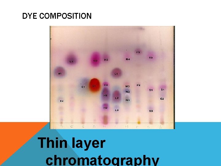 DYE COMPOSITION Thin layer chromatography 