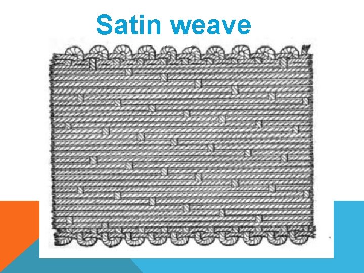 Satin weave 