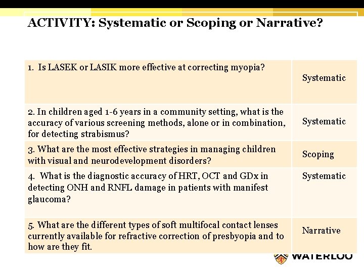 ACTIVITY: Systematic or Scoping or Narrative? 1. Is LASEK or LASIK more effective at ACTIVITY: Systematic or Scoping or Narrative? 1. Is LASEK or LASIK more effective at