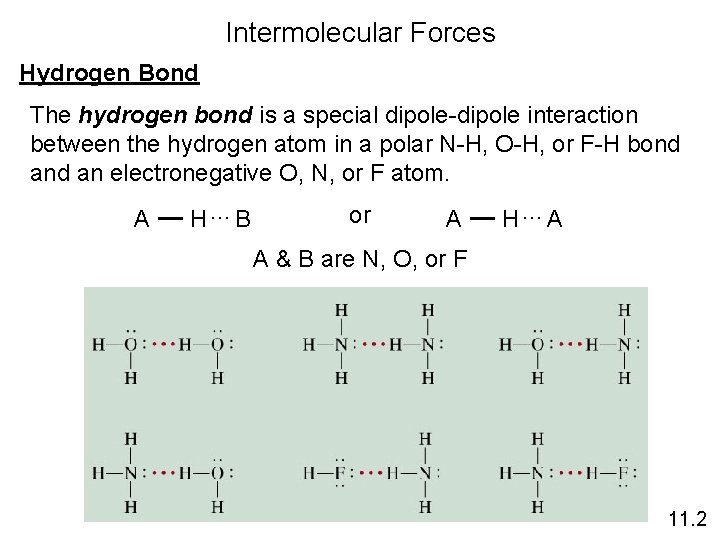 Intermolecular Forces Hydrogen Bond The hydrogen bond is a special dipole-dipole interaction between the