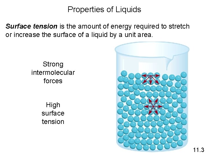 Properties of Liquids Surface tension is the amount of energy required to stretch or