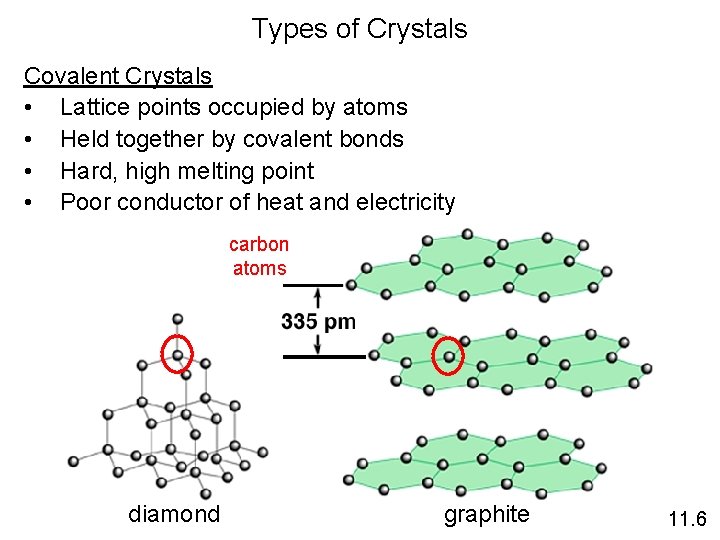 Types of Crystals Covalent Crystals • Lattice points occupied by atoms • Held together
