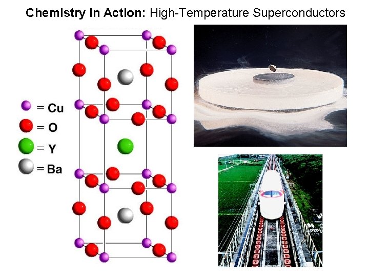 Chemistry In Action: High-Temperature Superconductors 