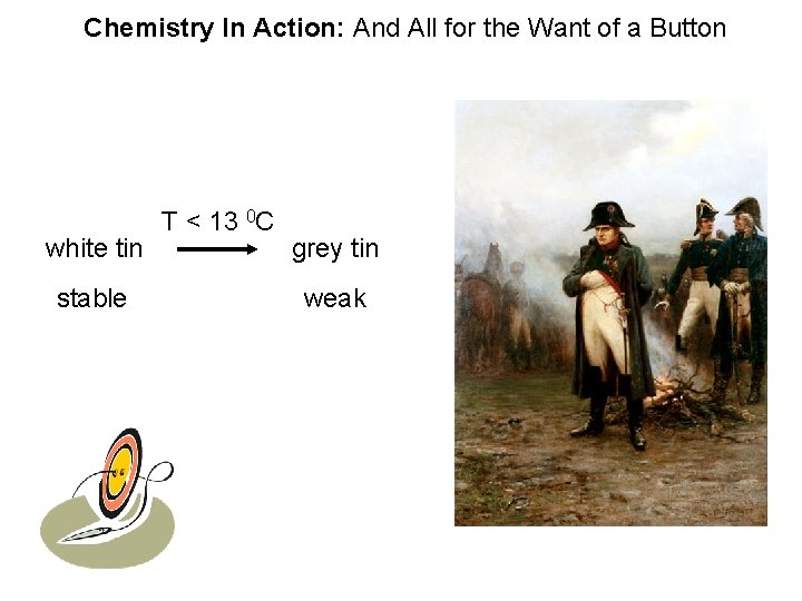Chemistry In Action: And All for the Want of a Button T < 13