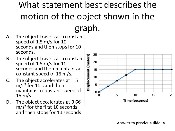 What statement best describes the motion of the object shown in the graph. A.