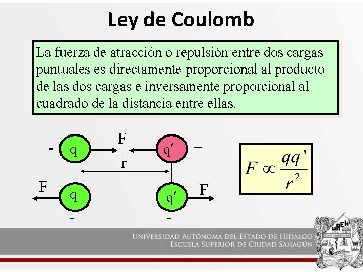 Ley de Coulomb La fuerza de atracción o repulsión entre dos cargas puntuales es