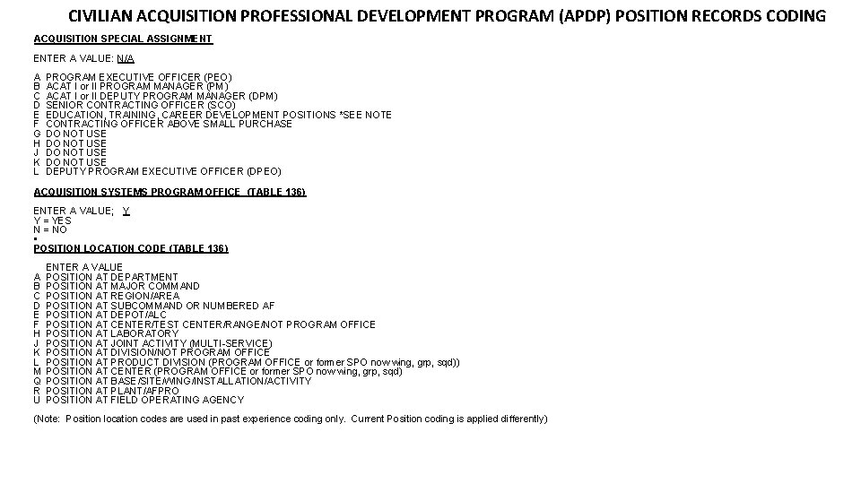 CIVILIAN ACQUISITION PROFESSIONAL DEVELOPMENT PROGRAM (APDP) POSITION RECORDS CODING ACQUISITION SPECIAL ASSIGNMENT ENTER A CIVILIAN ACQUISITION PROFESSIONAL DEVELOPMENT PROGRAM (APDP) POSITION RECORDS CODING ACQUISITION SPECIAL ASSIGNMENT ENTER A