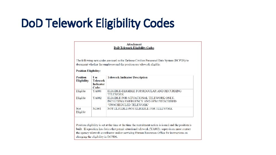 Do. D Telework Eligibility Codes Do. D Telework Eligibility Codes