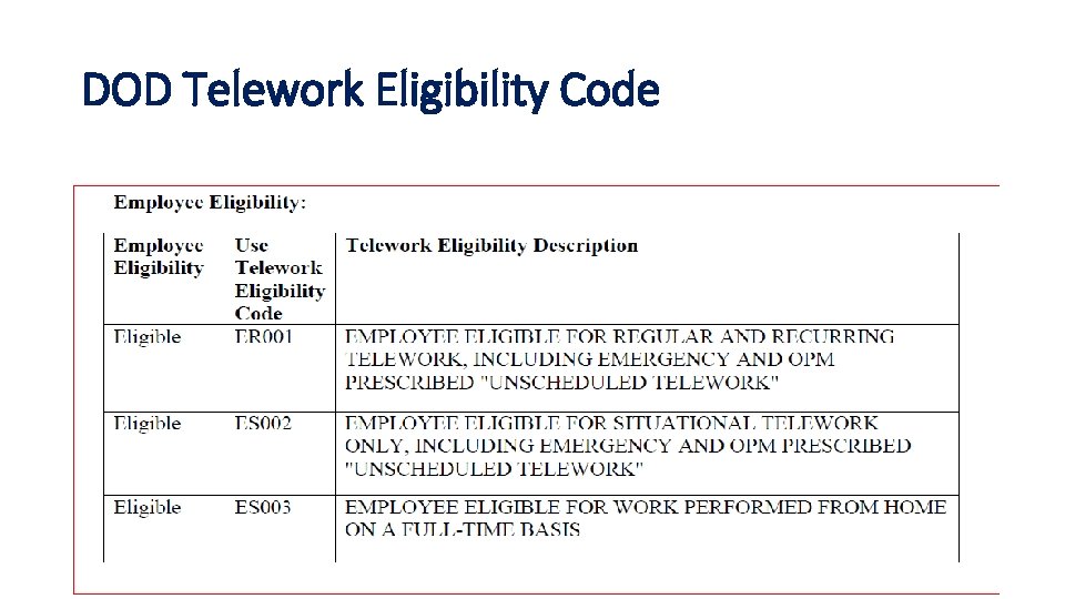 DOD Telework Eligibility Code DOD Telework Eligibility Code