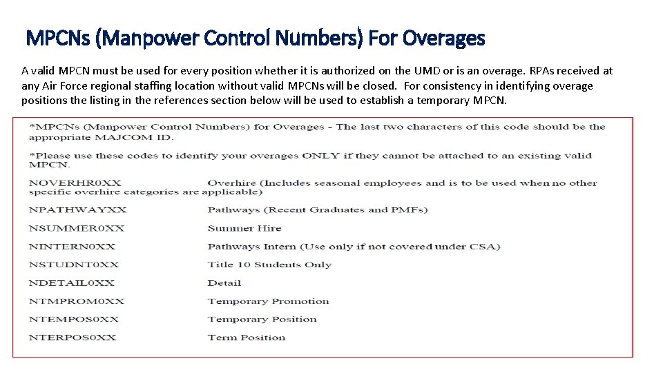 MPCNs (Manpower Control Numbers) For Overages A valid MPCN must be used for every MPCNs (Manpower Control Numbers) For Overages A valid MPCN must be used for every