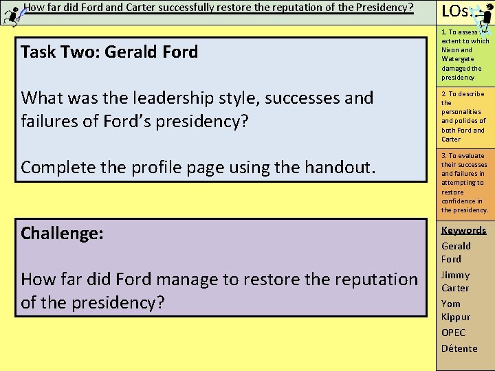 How far did Ford and Carter successfully restore the reputation of the Presidency? Task