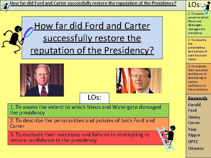 How far did Ford and Carter successfully restore the reputation of the Presidency? LOs: