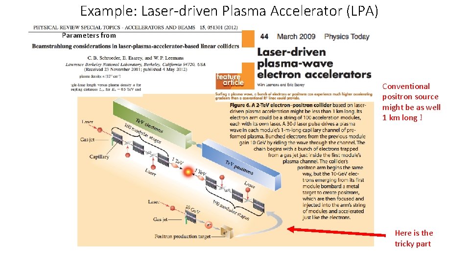 Example: Laser-driven Plasma Accelerator (LPA) Parameters from Conventional positron source might be as well