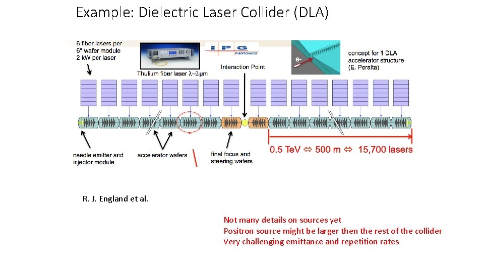 Example: Dielectric Laser Collider (DLA) R. J. England et al. Not many details on