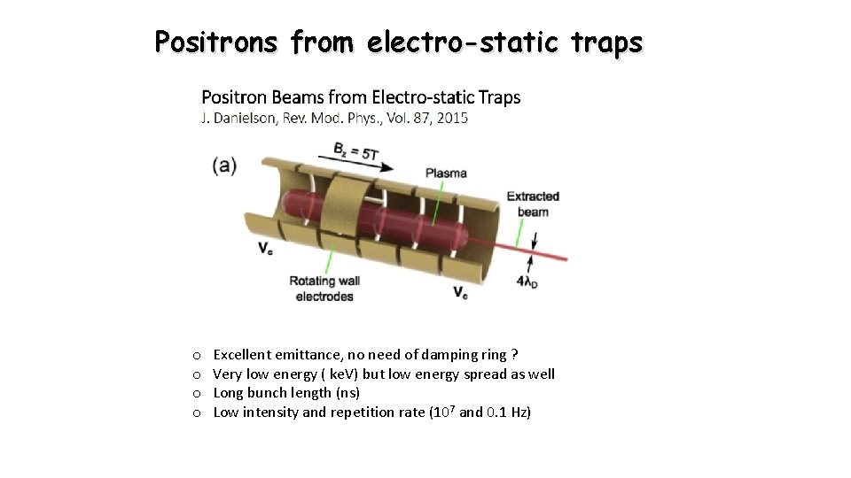 Positrons from electro-static traps o o Excellent emittance, no need of damping ring ?