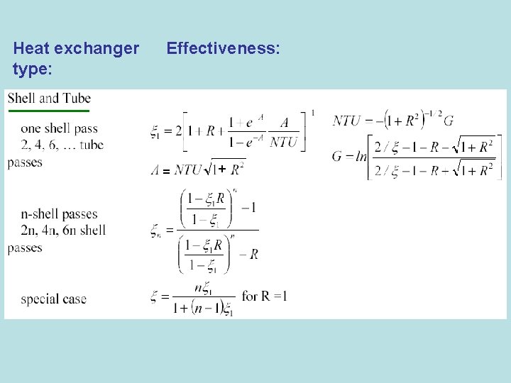 Heat exchanger type: Effectiveness: = + 