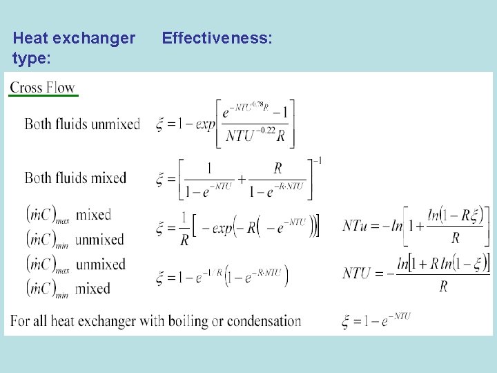 Heat exchanger type: Effectiveness: 