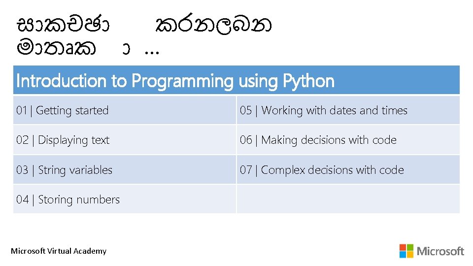 ස කචඡ කරනලබන ම ත ක … Introduction to Programming using Python 01 |