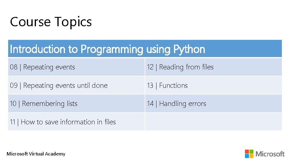 Course Topics Introduction to Programming using Python 08 | Repeating events 12 | Reading