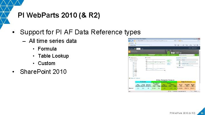 PI Web. Parts 2010 (& R 2) • Support for PI AF Data Reference