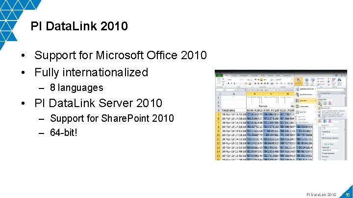 PI Data. Link 2010 • Support for Microsoft Office 2010 • Fully internationalized –