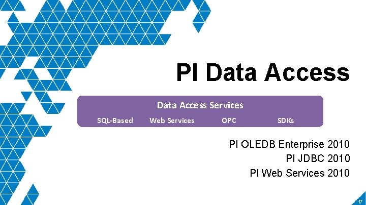 PI Data Access Services SQL-Based Web Services OPC SDKs PI OLEDB Enterprise 2010 PI