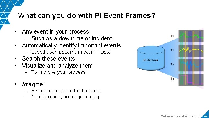 What can you do with PI Event Frames? • Any event in your process