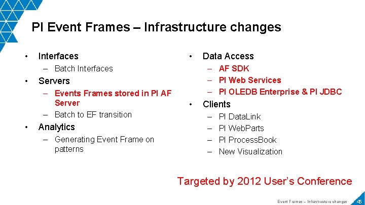 PI Event Frames – Infrastructure changes • Interfaces • – Batch Interfaces • •