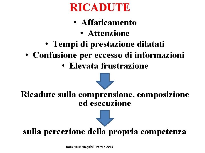 RICADUTE • Affaticamento • Attenzione • Tempi di prestazione dilatati • Confusione per eccesso