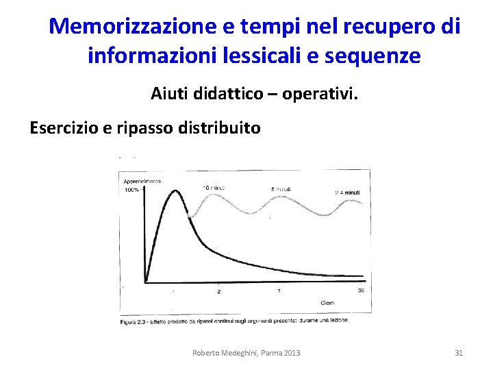 Memorizzazione e tempi nel recupero di informazioni lessicali e sequenze Aiuti didattico – operativi.