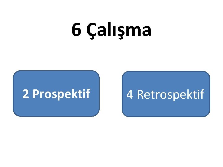 6 Çalışma 2 Prospektif 4 Retrospektif 