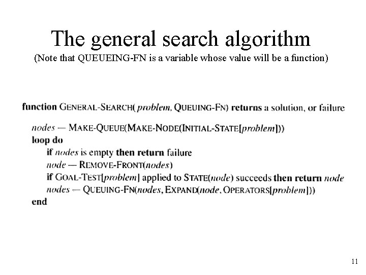 The general search algorithm (Note that QUEUEING-FN is a variable whose value will be