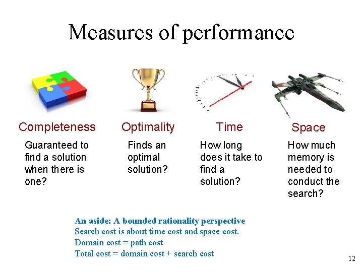 Measures of performance Completeness Optimality Time Guaranteed to find a solution when there is