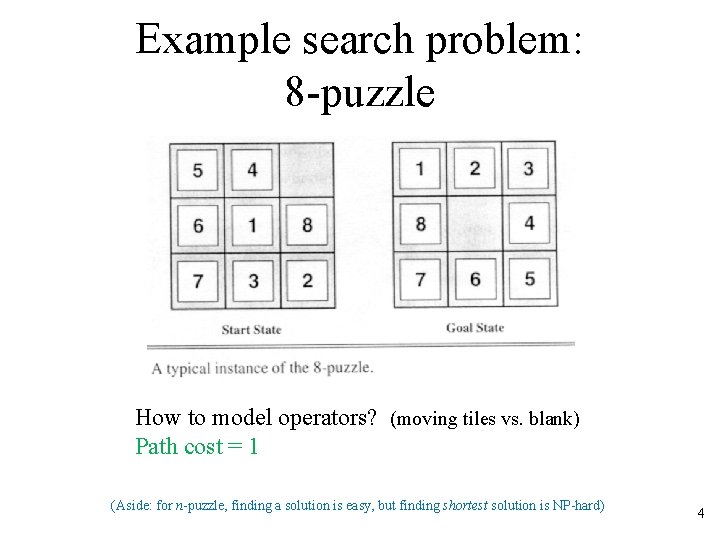 Example search problem: 8 -puzzle How to model operators? (moving tiles vs. blank) Path