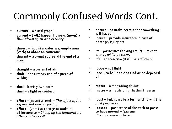Commonly Confused Words Cont. • • currant – a dried grape current – (adj.