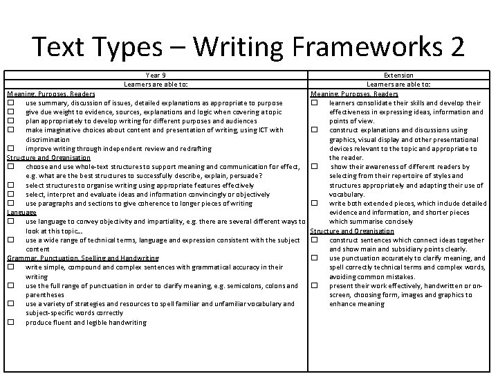 Text Types – Writing Frameworks 2 Year 9 Learners are able to: Extension Learners