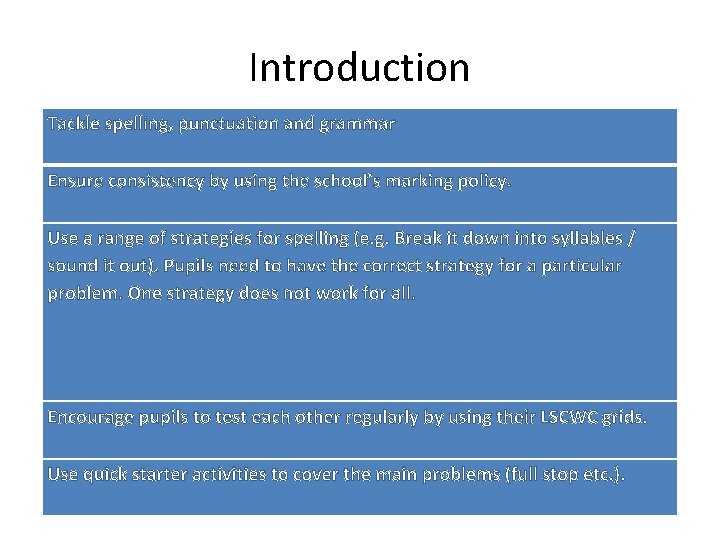 Introduction Tackle spelling, punctuation and grammar Ensure consistency by using the school’s marking policy.