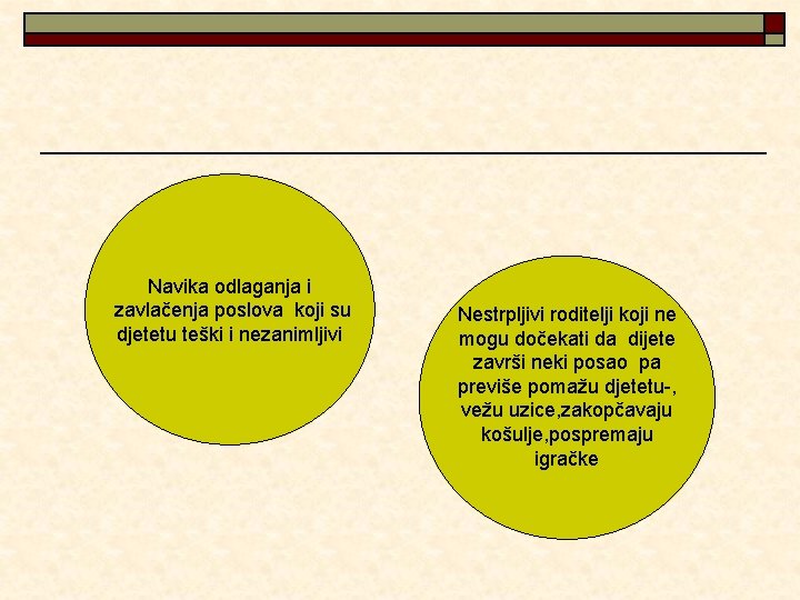 Navika odlaganja i zavlačenja poslova koji su djetetu teški i nezanimljivi Nestrpljivi roditelji koji